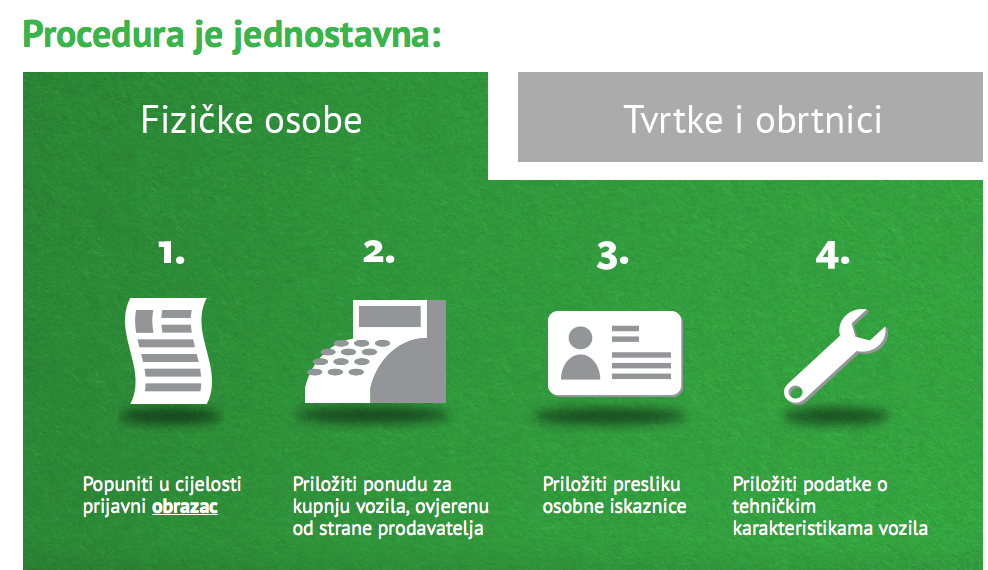 e_mocija's tweet photo. Super jednostavna procedura - http://t.co/oLkwcdgcFA http://t.co/7KOi8OEFZu