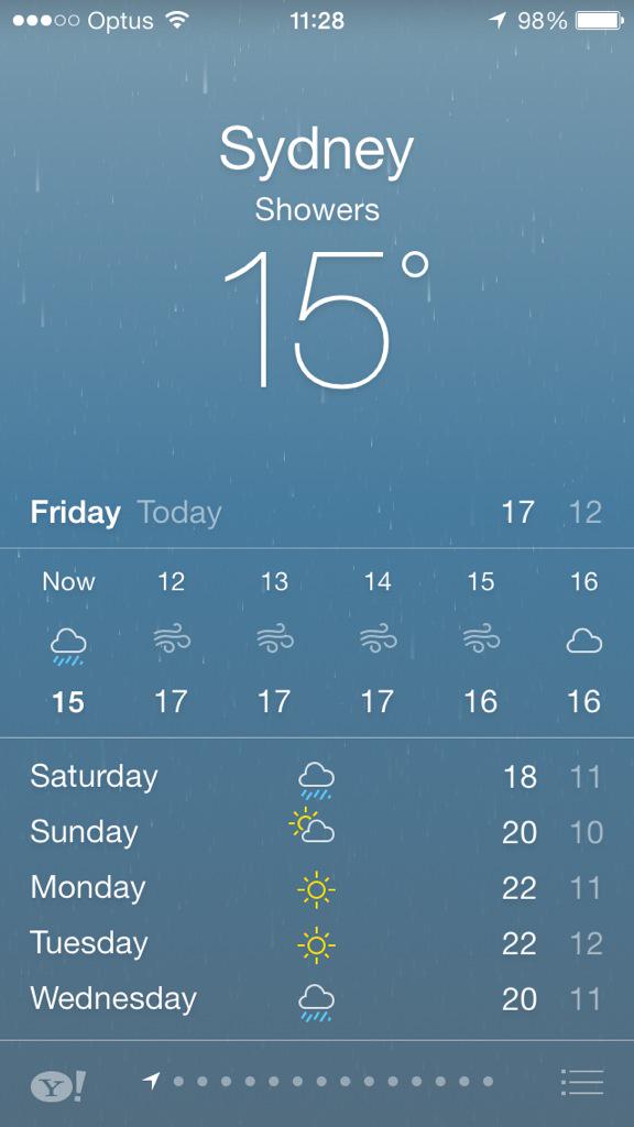 rosiemargarson's tweet image. Anyone fancy lending me a gazebo because if they think this is a shower god forbid it really rains. #sydneyproblems