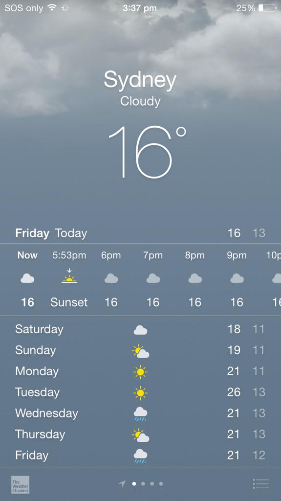 Randwick Botany LA's tweet media