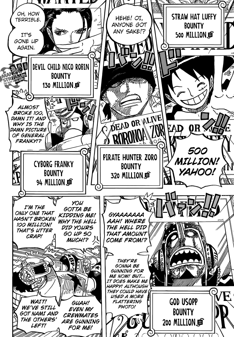 Mario Renteria Son Of Liberty Onepiece 801 Manga New Wanted Posters Of Thestrawhat Why Sanji Is Only Alive Http T Co Fimnmj8ary Mario Renteria Son Of Liberty Onepiece 801 Manga New Wanted Posters Of Thestrawhat Why Sanji Is Only Alive Http T Co Fimnmj8ary
