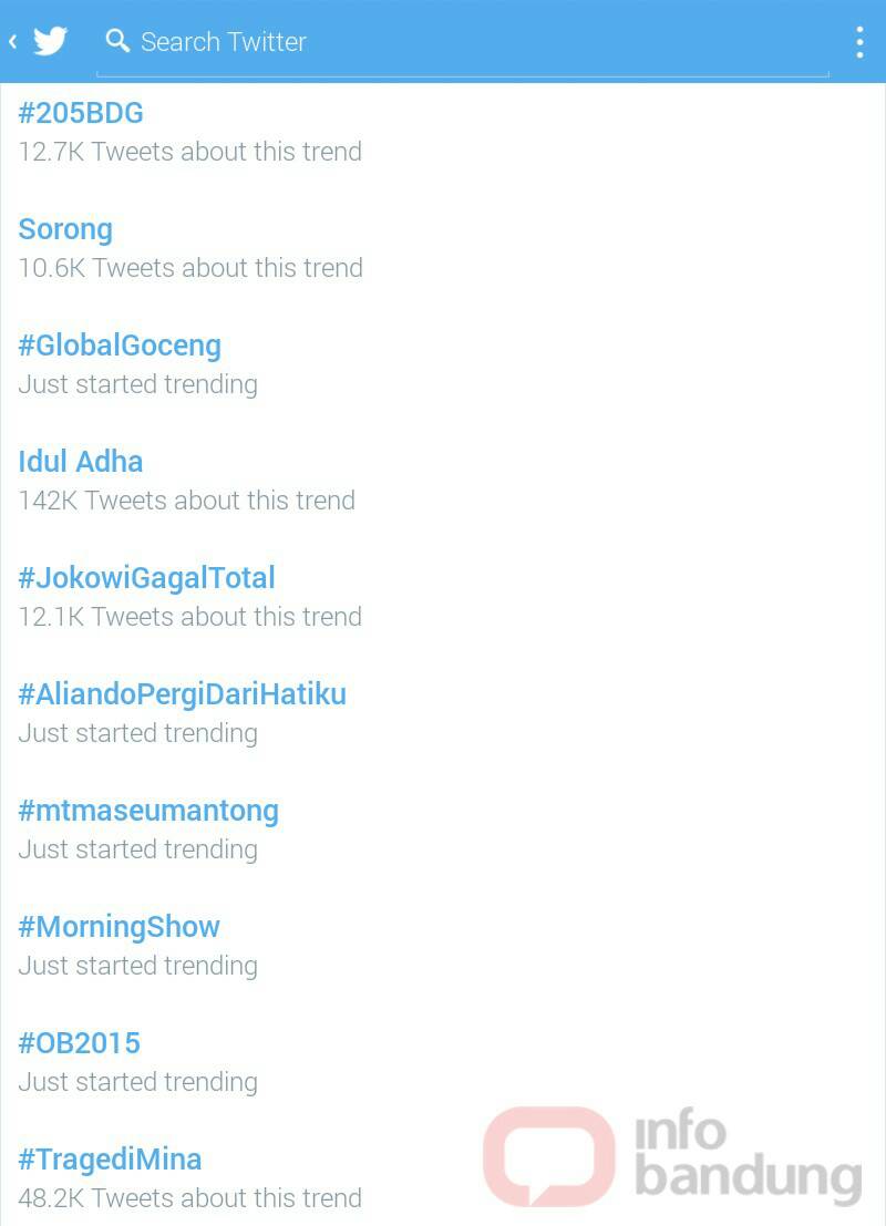 HUT Kota Bandung ke-205, #205BDG Jadi Trending Topic bit.ly/1LR2Tb2 #InfoBandung