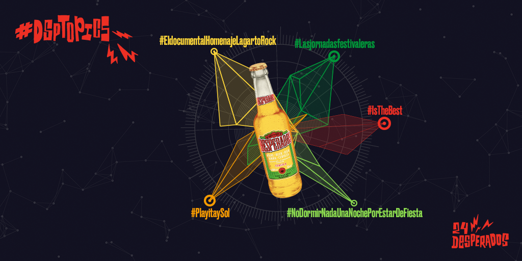 Desperados_es's tweet photo. ¡Inventa un HT con lo que + te moló este verano y gana 24 Desperados! #DSPTopics http://t.co/KV0ldjmWgD http://t.co/JT2cwe3s7m