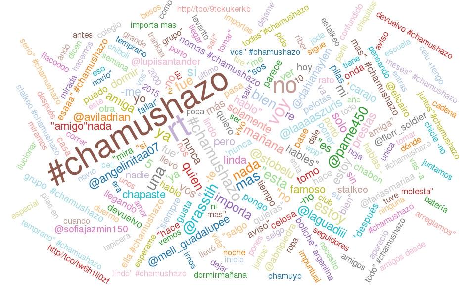 TurismoOl's tweet image. #Chamushazo @estendencia #ahora en #Argentina goo.gl/1ludCt