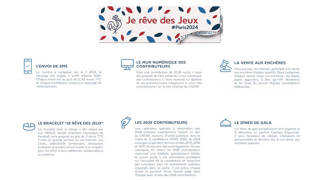 partagetonsport's tweet photo. Ne manquez pas le lancement de l'opération #JeReveDesJeux à #20h24 afin de soutenir la candidature de #Paris2024 ! http://t.co/GXxhAGVdwM