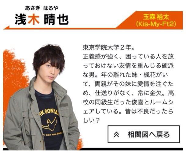 yuinatsu0916's tweet photo. 青春探偵見る人ー！

#わーーージャニオタさんと繋がるお時間がまいりましたrtしてくれた方で気になった方お迎えです 
#キスワのDVD出たら買う人RT 
#キスマイ好きな人RT http://t.co/gfSBJGU10p