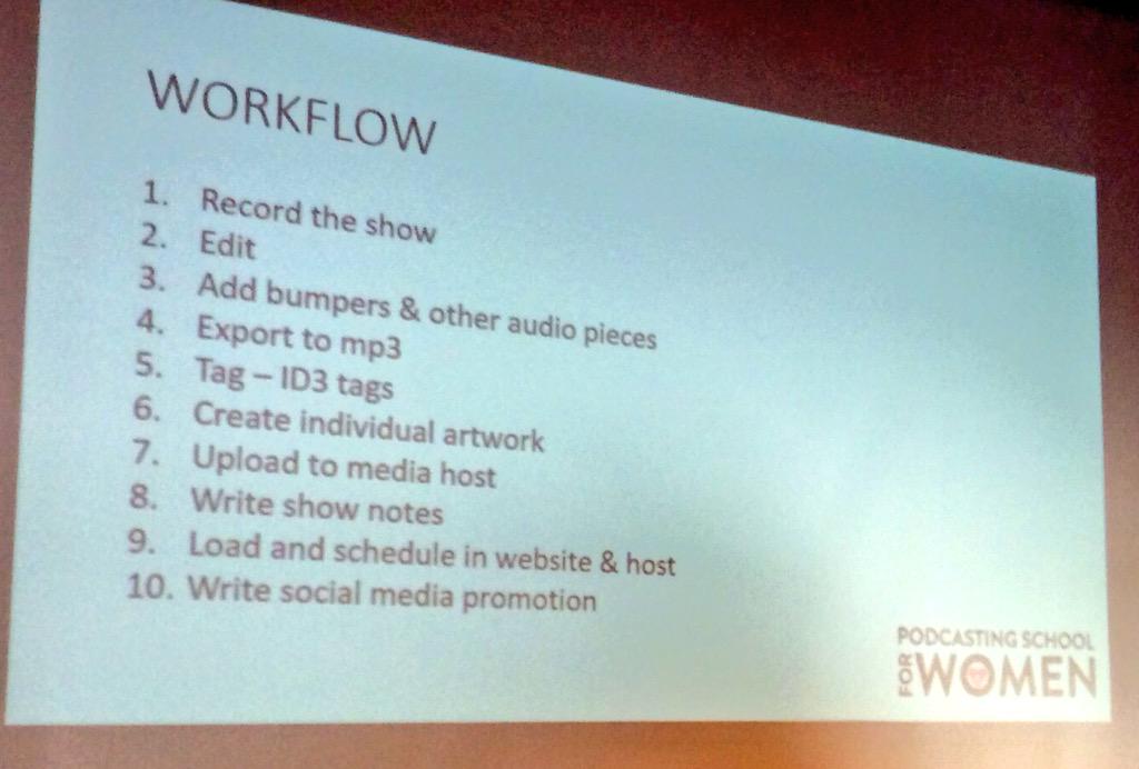 The workflow for #podcasting 

#smcgbg #EHive <a href="/LenaGothberg/">Lena Göthberg ⚓️</a>