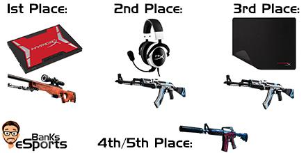 BanKsEsports's tweet image. The ULTIMATE @HyperX &amp;amp; @EZSKINZ #CSGOGiveaway!!! £500 worth of prizes to be won! Enter now at gleam.io/EAbOW/hyperx-x…