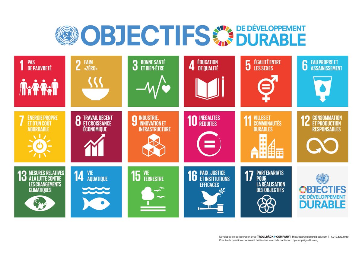 Cop 21 objectif Cop 21 objectif