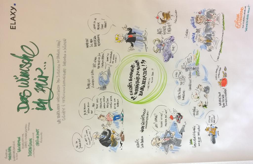Robin (@thedarg0) on Twitter photo Unsere visuelle Zusammenfassung des Panels "der Kunde" bei der #elaxyhe Unsere visuelle Zusammenfassung des Panels "der Kunde" bei der #elaxyhe