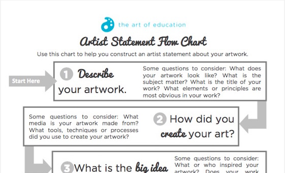 The Art of Education University tweet media