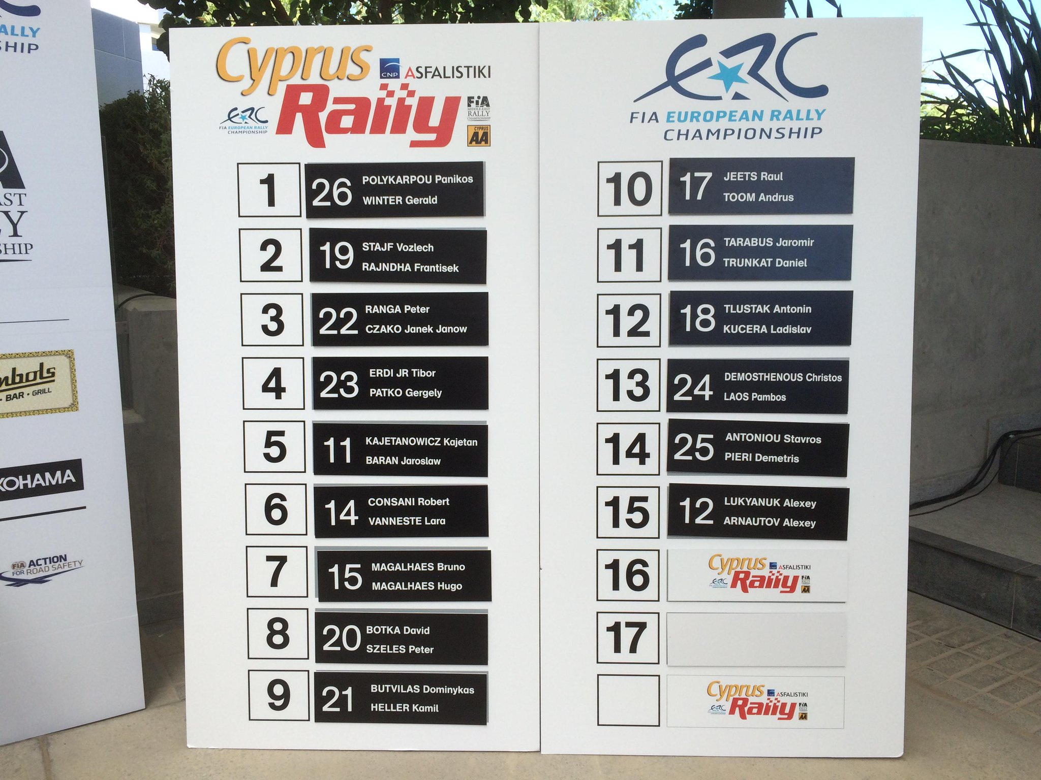 ERC: Cyprus Rally [25-27 Septiembre] CPvx2OnWcAAUC9p