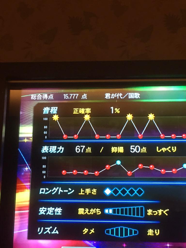 tanishi1996 tweet picture