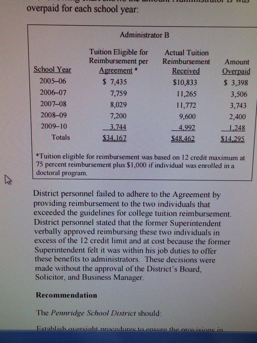 DMKANDOIT's tweet photo. Excuse me! Dr Kish thought it was HIS RIGHT to ignore contracts &amp; just write checks to who he thought deserved them? http://t.co/1QwS4Nd79P