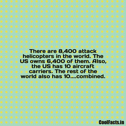 dead_oryx's tweet photo. SUBSCRIBE βΊ https://t.co/DVPanJbhEP #FilmFactor #MovieTrivia #Hollywood β
http://t.co/Gn9JGgqtnU