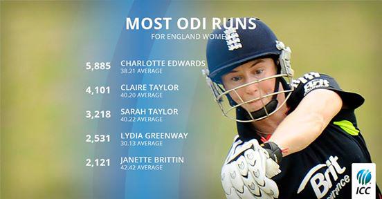 England Womens finest? Happy Birthday Claire Taylor!...  