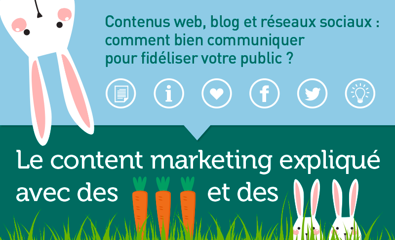 steashaz's tweet image. Le Content Marketing expliqué en infographie avec des carottes et des lapins gregory-coste.fr/content-market… par @GregCoste