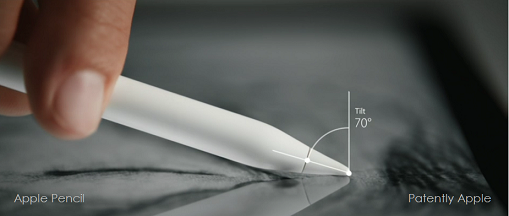 PatentlyApple's tweet image. Apple Files Trademark for Stylized 'Apple Pencil' Design Mark bit.ly/1KGQJ4A