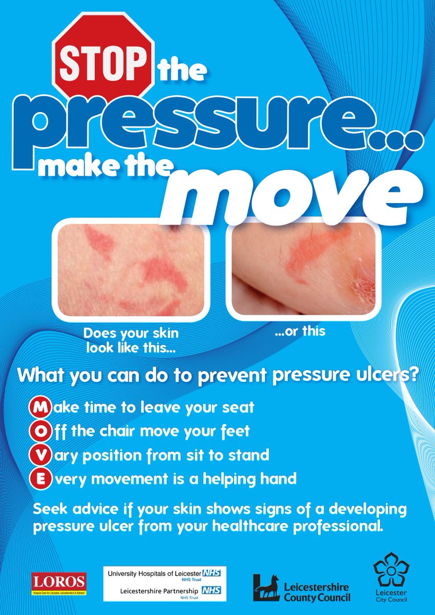 Pressure Ulcer Prevention Posters My Xxx Hot Girl
