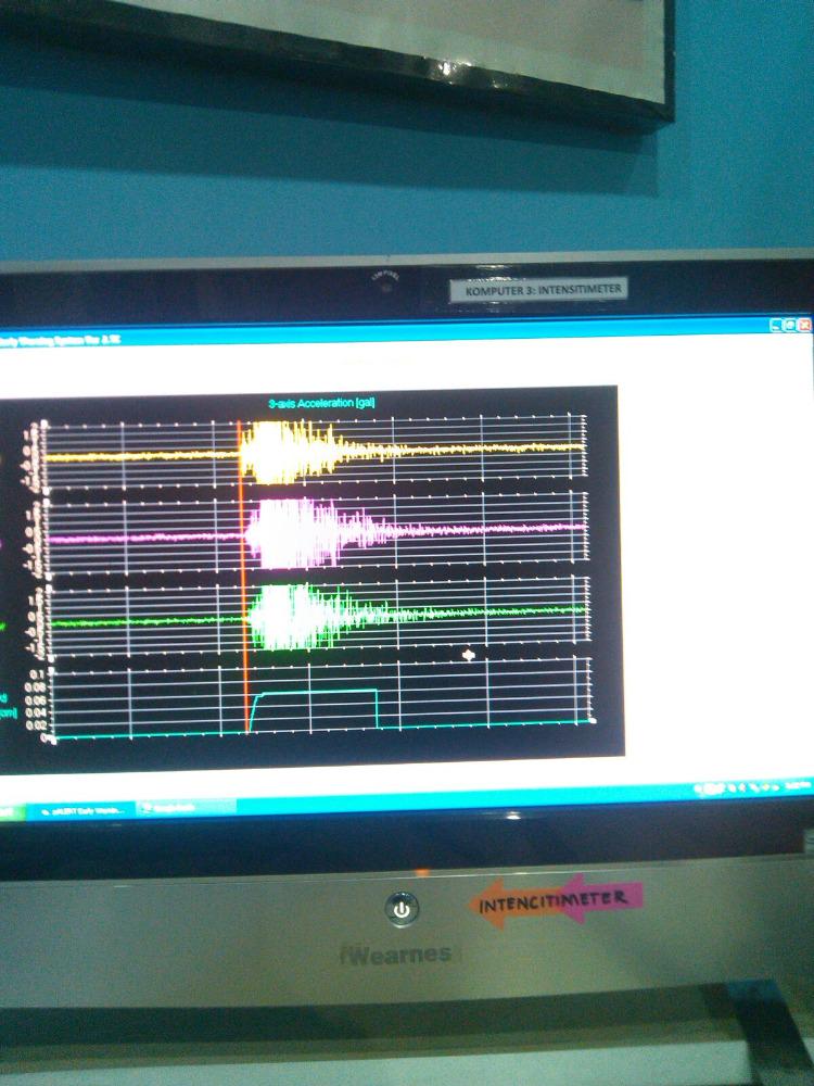gempa 4,6SR 20.28.59WIB lokasi 7.95LS 110.52BT 10km kedalaman (12 Km Barat Laut Gunung kidul) BMKG | @PusdalopsBantul