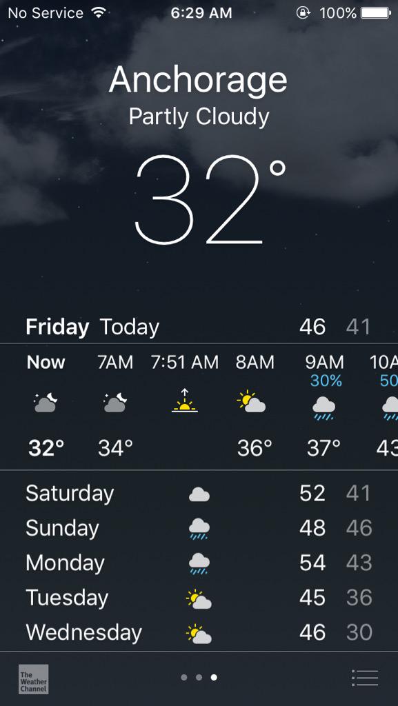 *Wraps up inside a thousand blankets.* To cold.