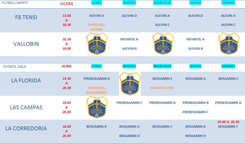 EF Oviedo Vetusta tweet media