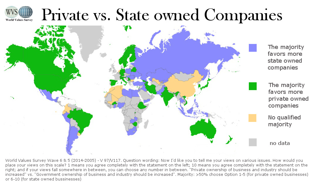 World Values Survey Brasil