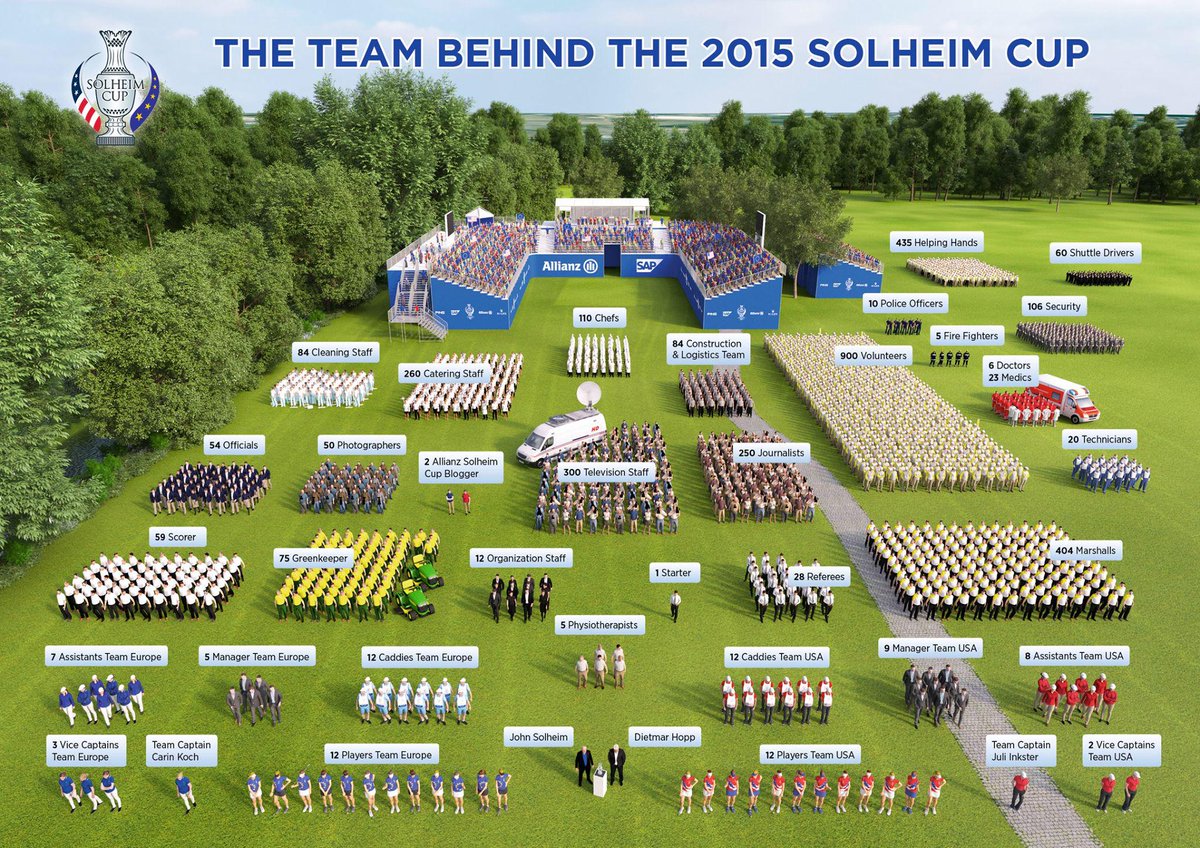 LPGA (@lpga) on Twitter photo All we can say is...WOW!
Thank you to everyone that made <a href="/Solheim_Cup/">Charles Dolphin</a> possible! What a cool graphic <a href="/SolheimCup2015/">The 2015 Solheim Cup</a> All we can say is...WOW!
Thank you to everyone that made <a href="/Solheim_Cup/">Charles Dolphin</a> possible! What a cool graphic <a href="/SolheimCup2015/">The 2015 Solheim Cup</a>