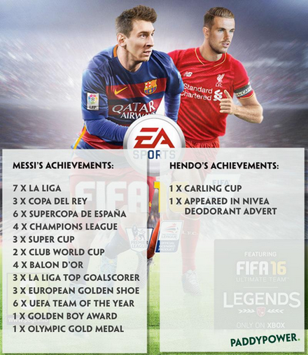 NOT_MOTD's tweet photo. Lionel Messi vs Jordan Henderson on the FIFA 16 cover. (via @paddypower) http://t.co/95dYPoZEbP