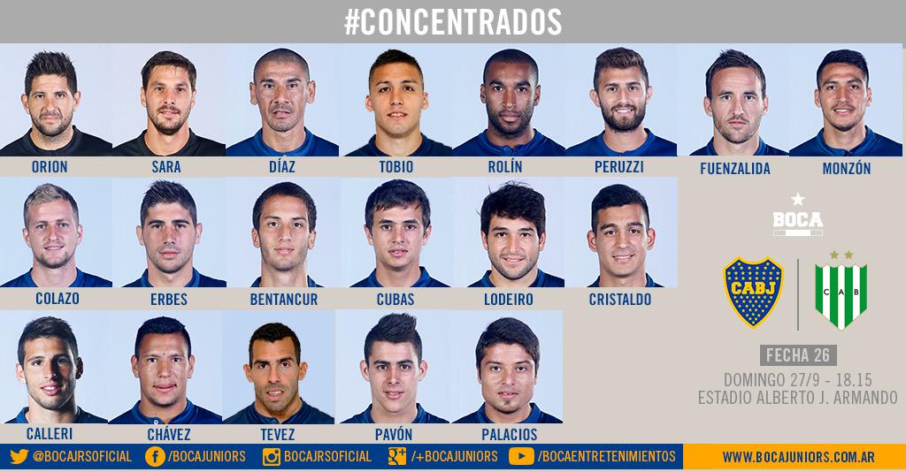 Lista de #Concentrados para enfrentar a Banfield.
