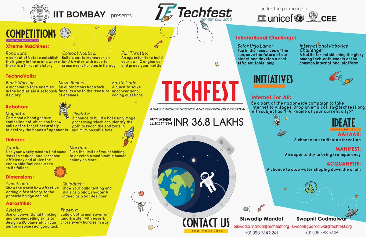 To all those enthusiasts who are willing to rise in today's world, <a href="/Techfest_IITB/">Techfest, IIT Bombay</a> gives you the chance to do so.
