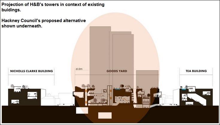 hackneycouncil's tweet image. Outrageous disregard for local democratic process–Mayor Pipe responds to Bishopsgate call-in is.gd/0Sy1SR