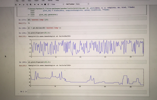 Social Media Today tweet media
