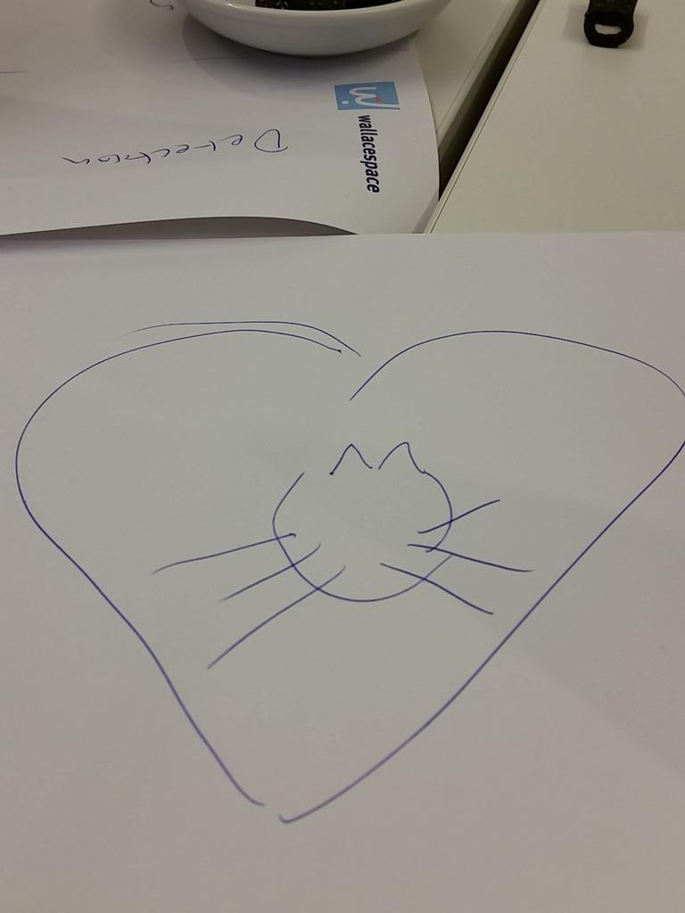 timothy_long's tweet image. Initial logo design #fortheloveofcats #modhack2015