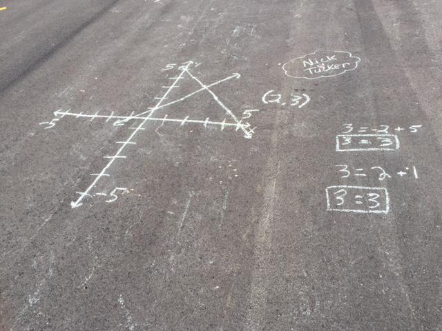 WilsonLibrary2's tweet image. Dr. Roberts&apos; Classes solving systems of equations using the graphing method
@LaudCoSS #graphingmethod