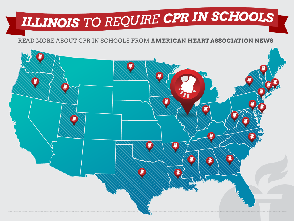 American Heart Association tweet media