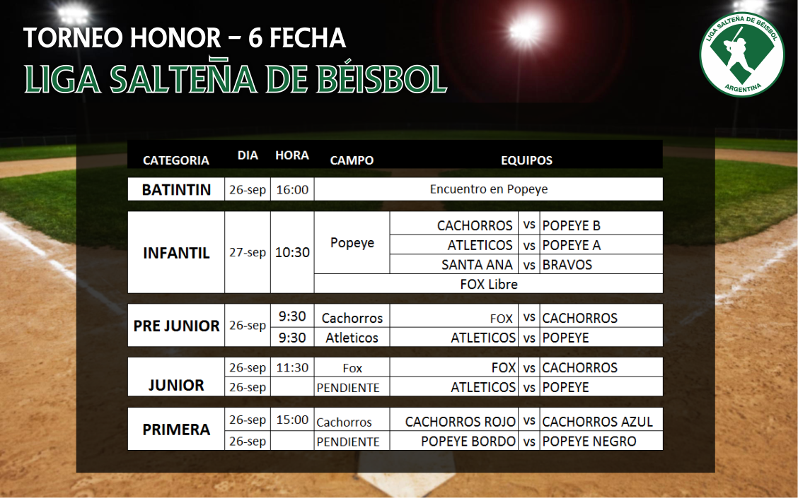 SaltaBeisbol's tweet photo. Aquí están todos los juegos de la 6ta fecha del Torneo Honor. #Beisbol #Salta http://t.co/SYjcS6LkDW