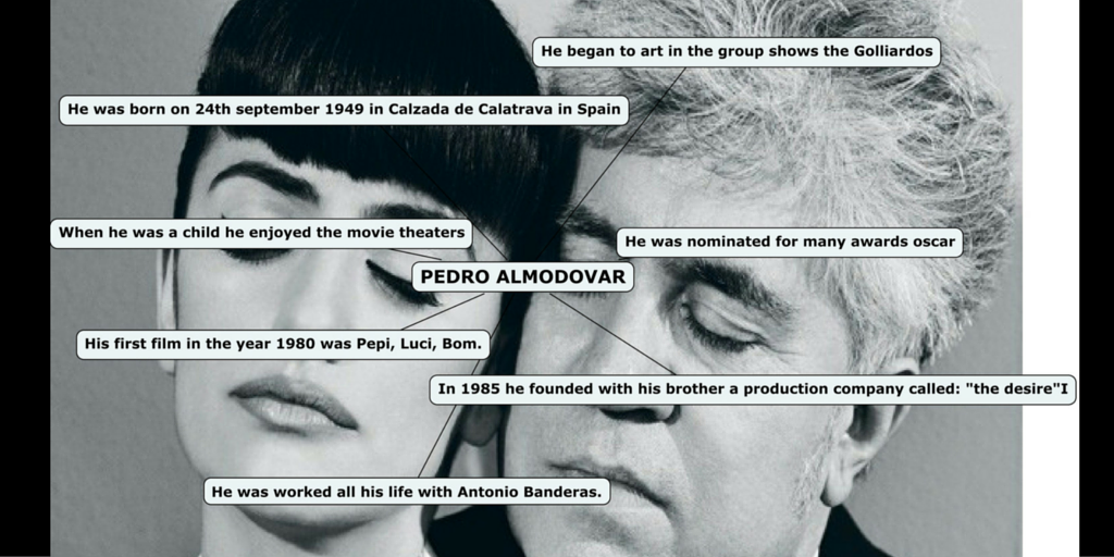 Happy Birthday Pedro Almodovar   