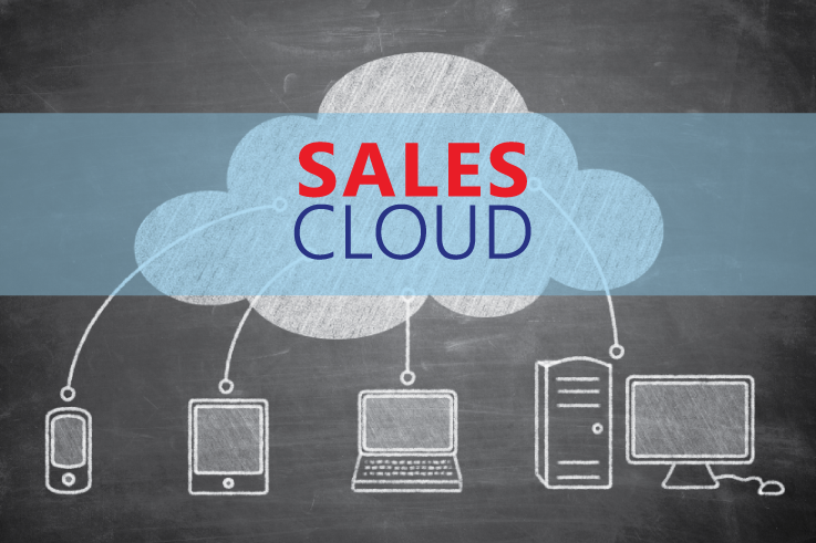 MSFTnews's tweet image. So just what IS a "sales cloud" exactly?
spr.ly/6015BKYbL