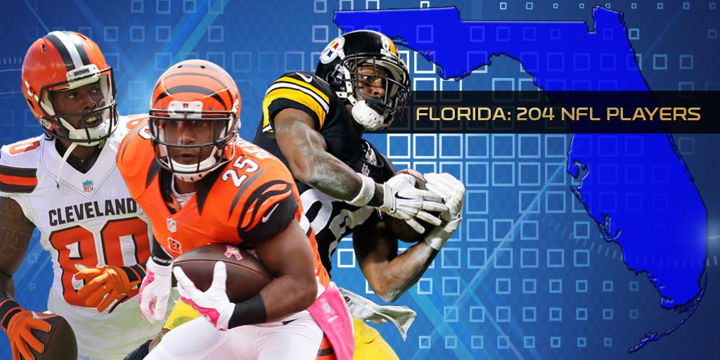 Nfl On Twitter Most Nfl Players By State Week 1 1
