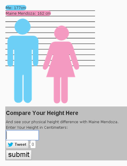 162 cm height