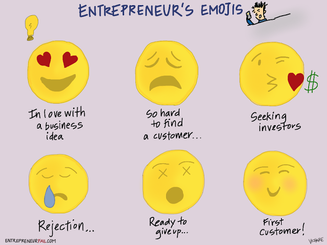 Payoneer's tweet photo. An #entrepreneurs love story.. Can you relate? http://t.co/xmO84ZQpRD http://t.co/yd2zS5MBzB