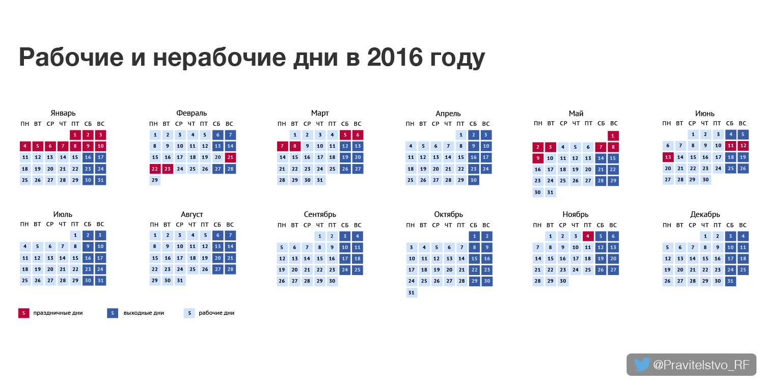 Изменения в июне 2017. Календарь праздников. Праздничные дни 2016. График праздничных дней. Нерабочие дни.