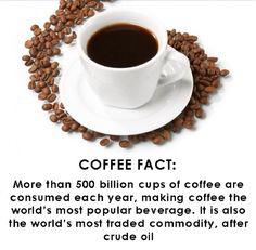 #coffeefact of the day @BFTCo <a href="/Shannonleto/">SHANNON LETO</a>