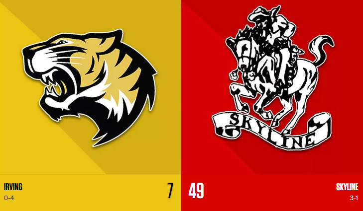 SportsDayHS's tweet photo. FINAL: Skyline 49, Irving 7

Box score: http://t.co/Tf6fSM6iVt #txhsfb http://t.co/TjII3IraZw