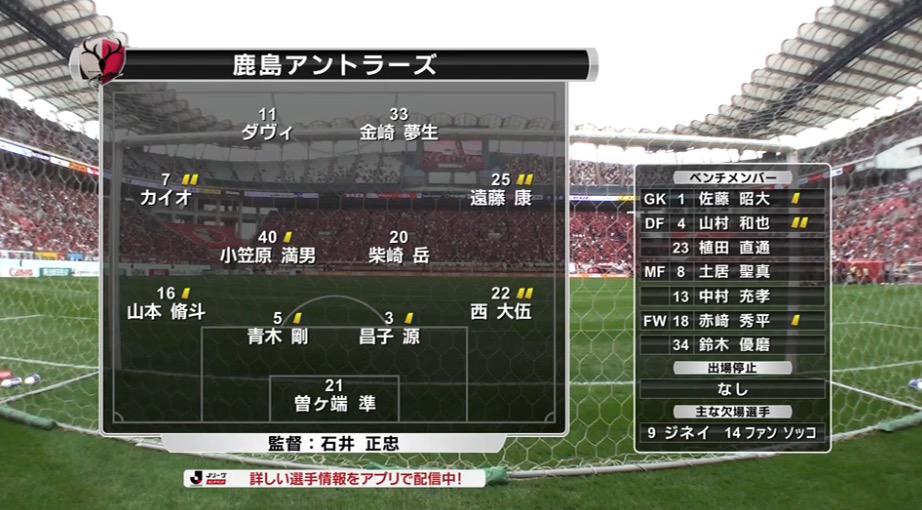 無料放送 鹿島アントラーズ 浦和レッズのスタメンだじぇいヽ W ゝ 鹿島 浦和を無料放送中 スカパー無料 実況 Atlrs Official Redsofficial スカサカ サッカー専門チャンネル Scoopnest