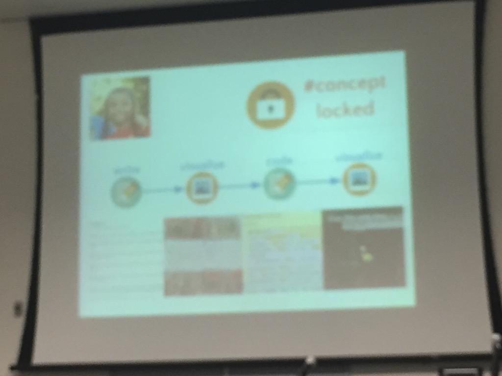 MrSorensen805's tweet image. Software coding &amp;amp; the writing process. @kylecsteele #gccue15