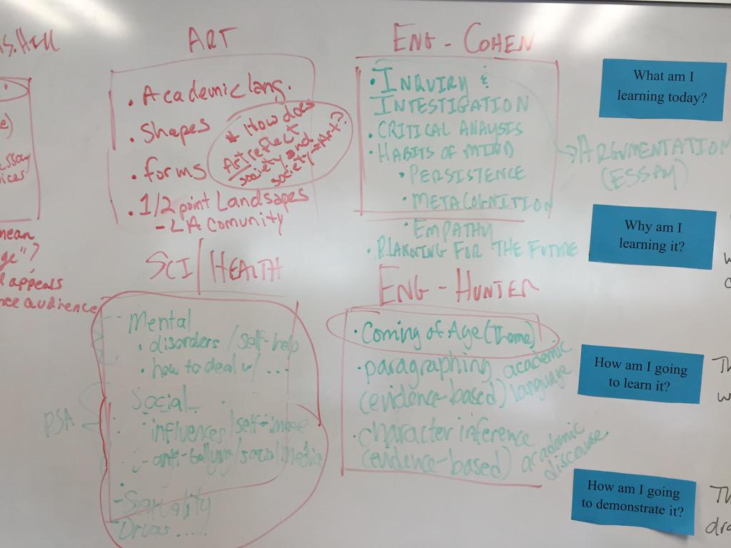 brockdc's tweet photo. The seeds of Humanitas in action at FremontHS #ThinkCollaborative #partnerwithlaep #TheRightDrivers #LinkedLearning http://t.co/dPtajUr5Ol