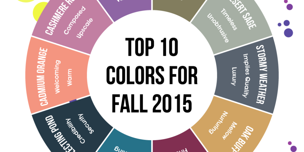 EmpirePace's tweet photo. The Top 10 Colours for Fall 2015 http://t.co/gCgCgzOtsI via @countryliving @pantone http://t.co/QVVNY8p3gg