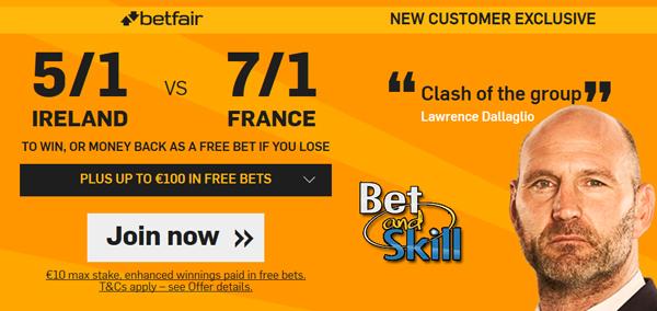 Betfair Enhanced Odds