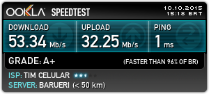 rafaelfatal1ty's tweet image. De 30/20Mbps para 50/30Mbps de graça, #LiveTim a melhor internet do Brasil, o que é bom tem que ser indicado!!!